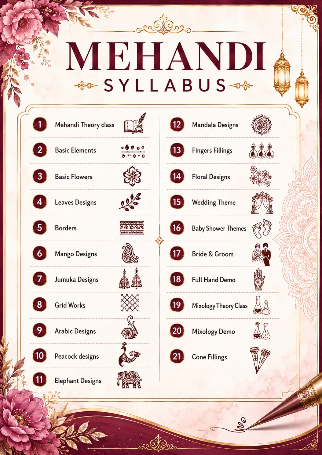 Complete mehndi course syllabus